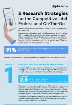 3 Research Strategies for the Competitive Intel Professional On-The-Go