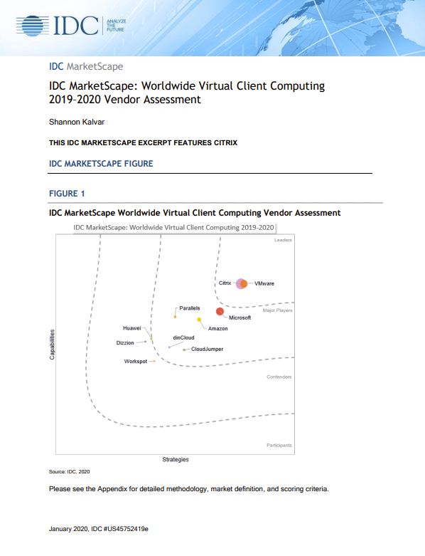 IDC MarketScape: Worldwide Virtual Client Computing 2019–2020 Vendor Assessment