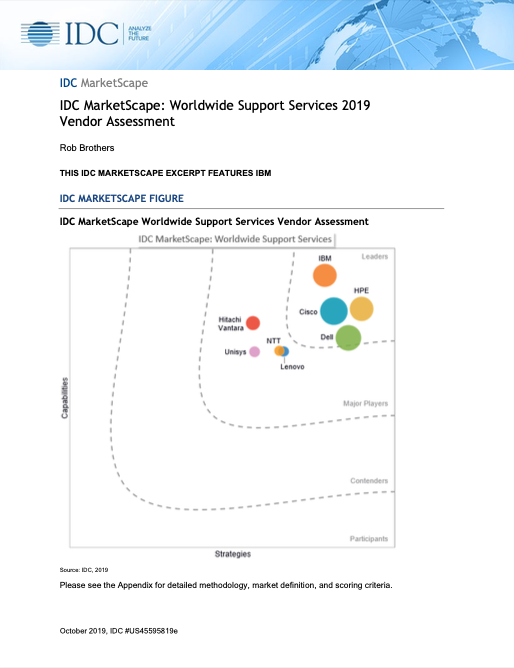 IDC MarketScape: Worldwide Support Services 2019 Vendor Assessment